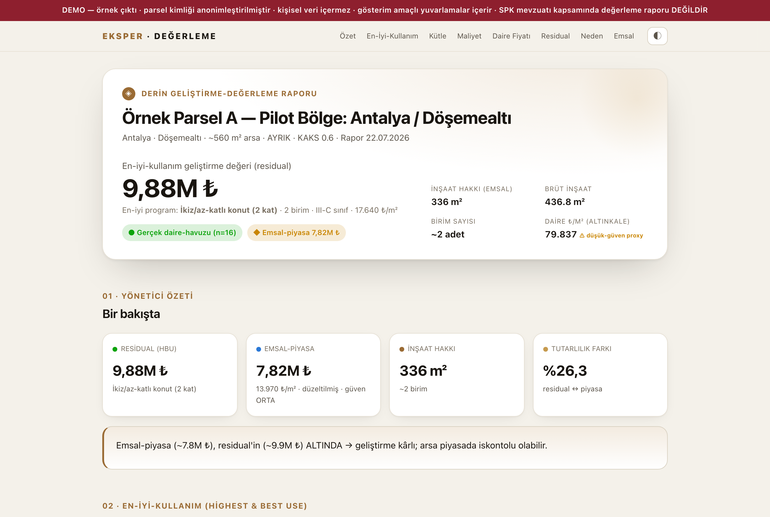 EKSPER demo raporu — özet ve KPI kartları